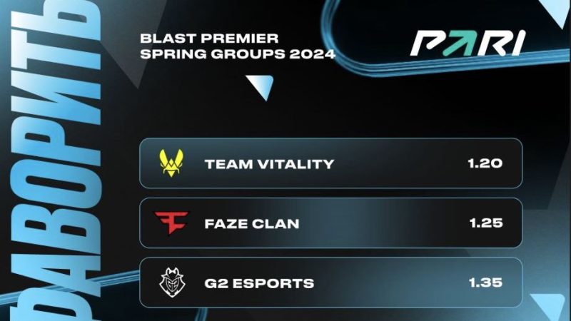 PARI: Vitality, FaZe, G2 и VP — главные претенденты на победу в группах BLAST Premier: Spring Groups 2024 по CS2