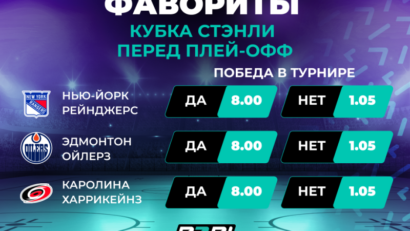 PARI: «Рейнджерс», «Эдмонтон» и «Каролина» – главные фавориты Кубка Стэнли в 2024 году