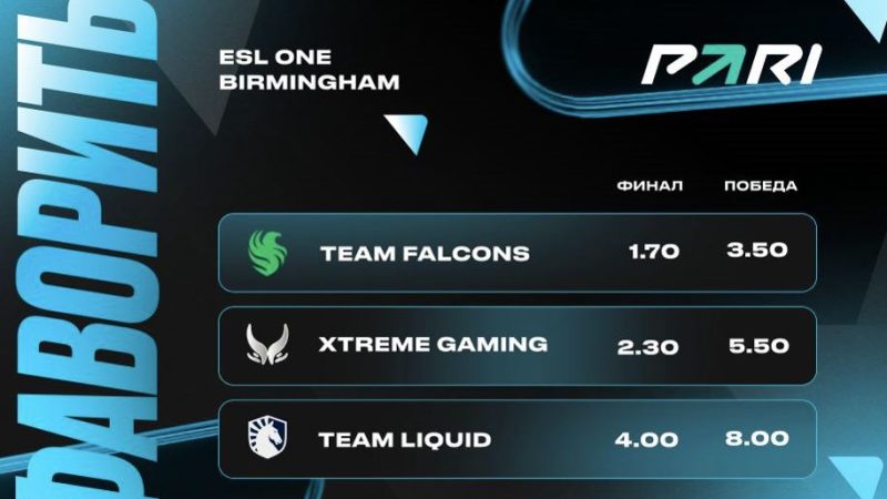 PARI: Falcons — фавориты ESL One Birmingham 2024 по Dota 2