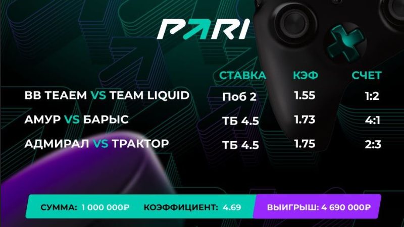 Клиент PARI собрал экспресс из ставок на хоккей и киберспорт и выиграл 4 690 000 рублей